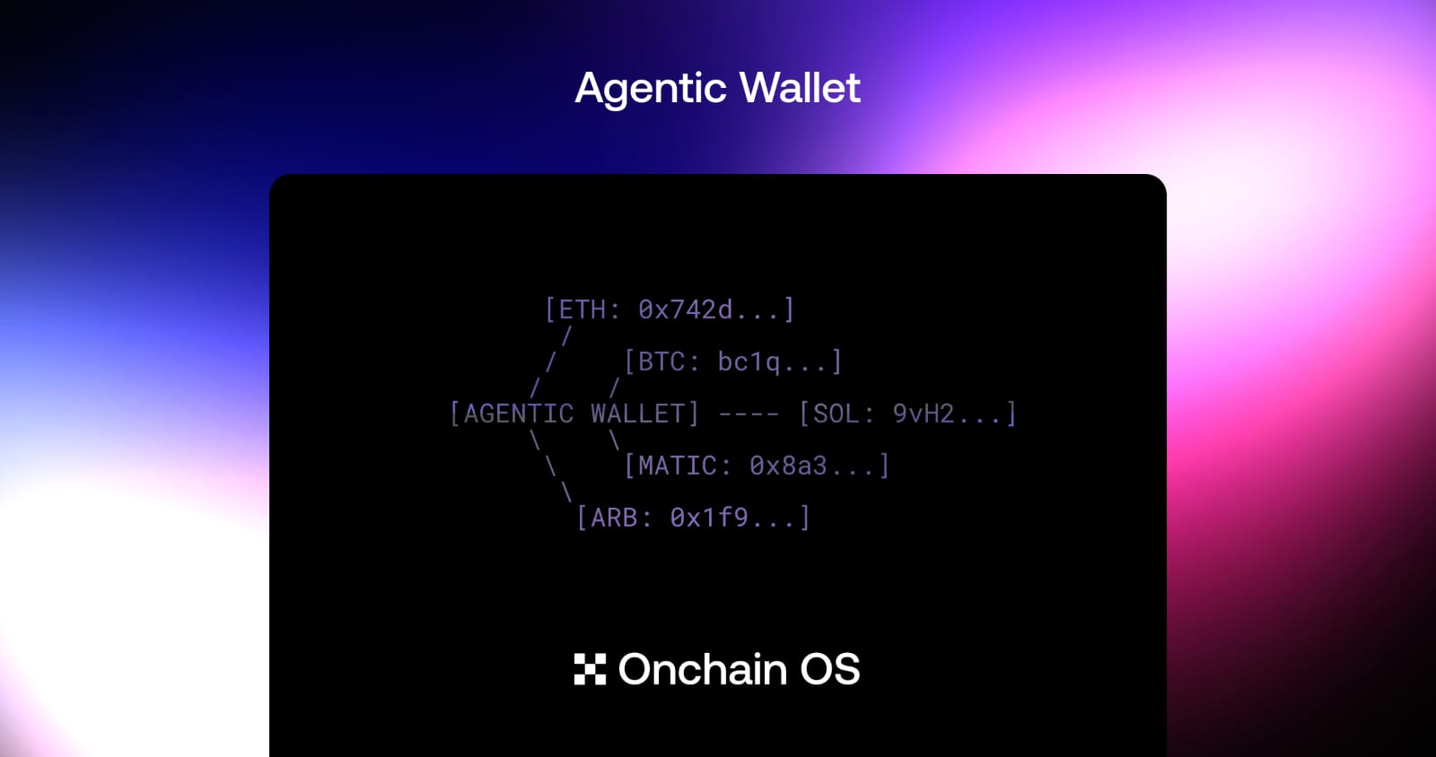 OKX launches Agentic Wallet for AI-powered onchain execution