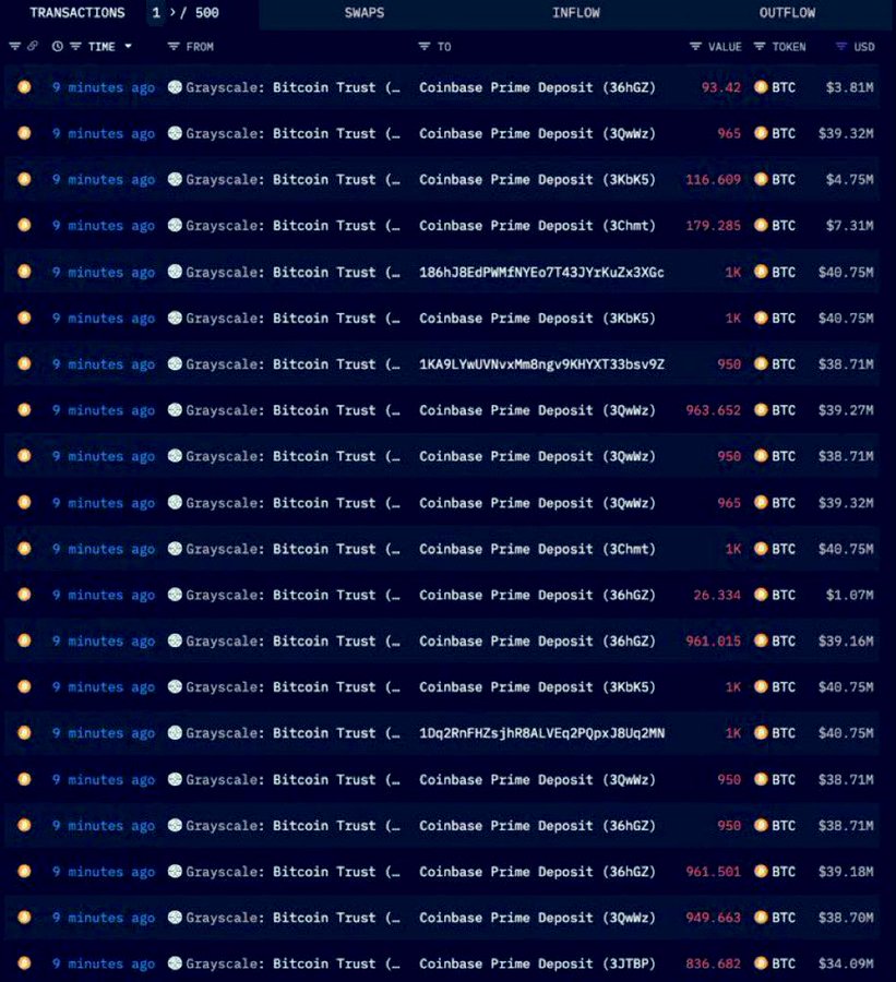 900 million worth of BTC sent to Coinbase