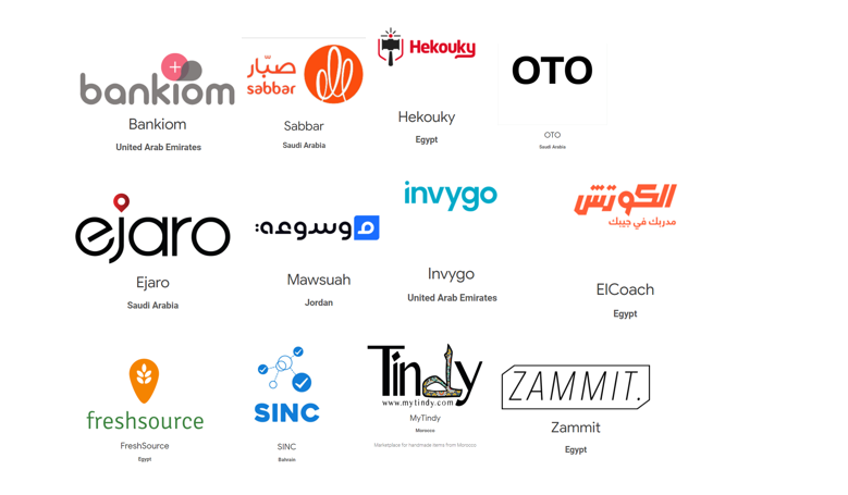 Google for startups accelerator MENA chooses Blockchain Mawsuah startup